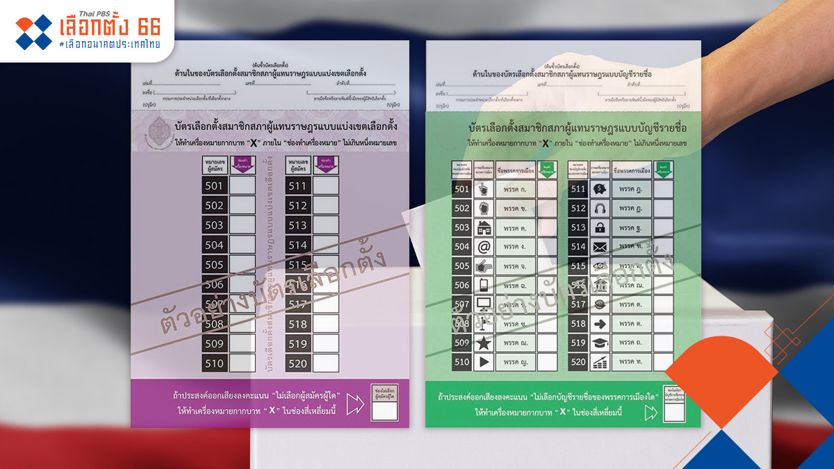 รูปภาพในบทความ เลือกตั้ง 66: บัตรเลือกตั้ง 2 ใบ ต่างกันอย่างไร?