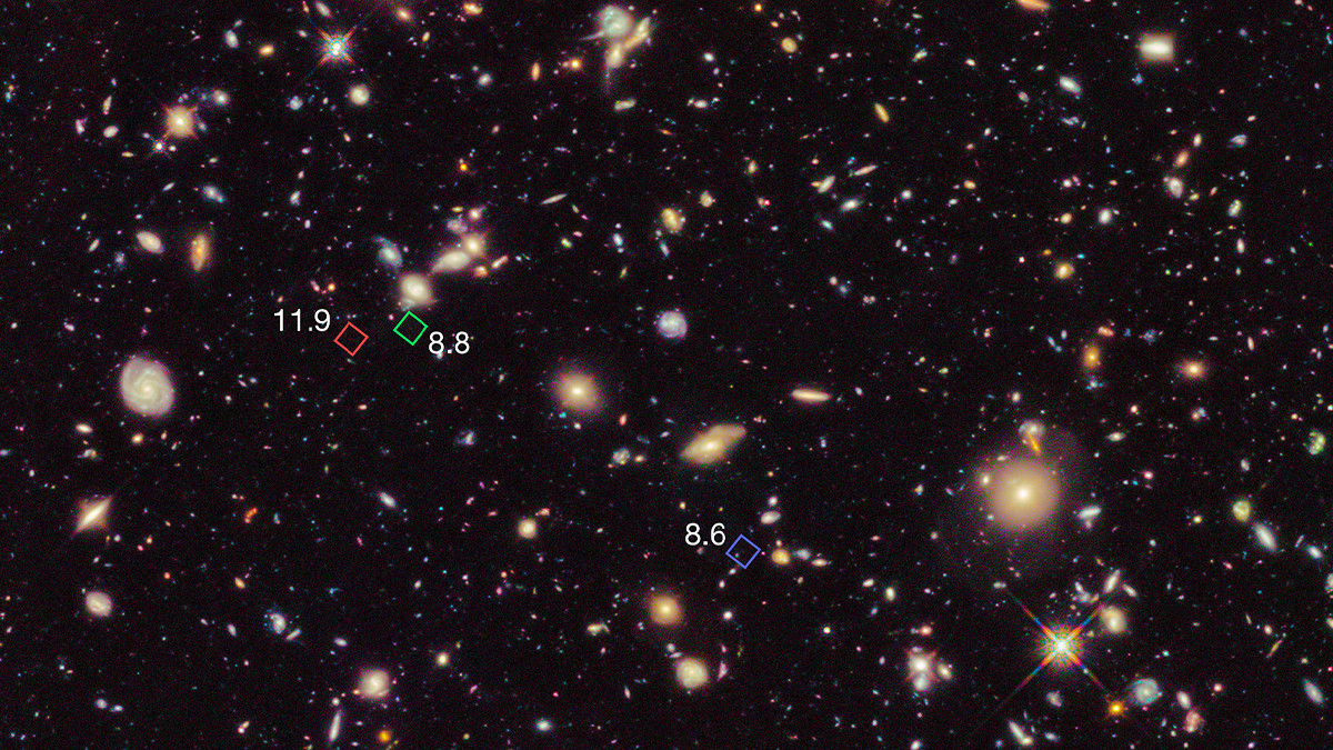 รูปภาพในบทความ เรารู้ได้อย่างไรว่าจักรวาลกำลังขยายตัว?