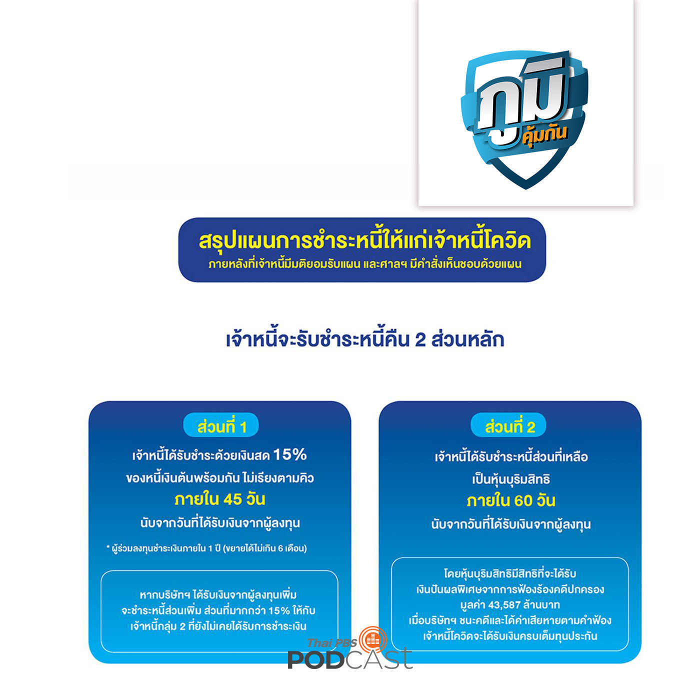 ภูมิคุ้มกัน