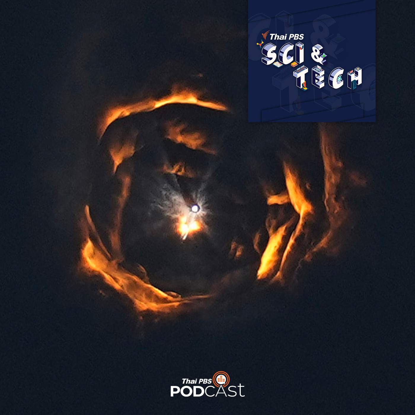 Sci & Tech EP. 779: ทดสอบยาน Starship รอบ 2 ใกล้ความจริงหรือยัง?