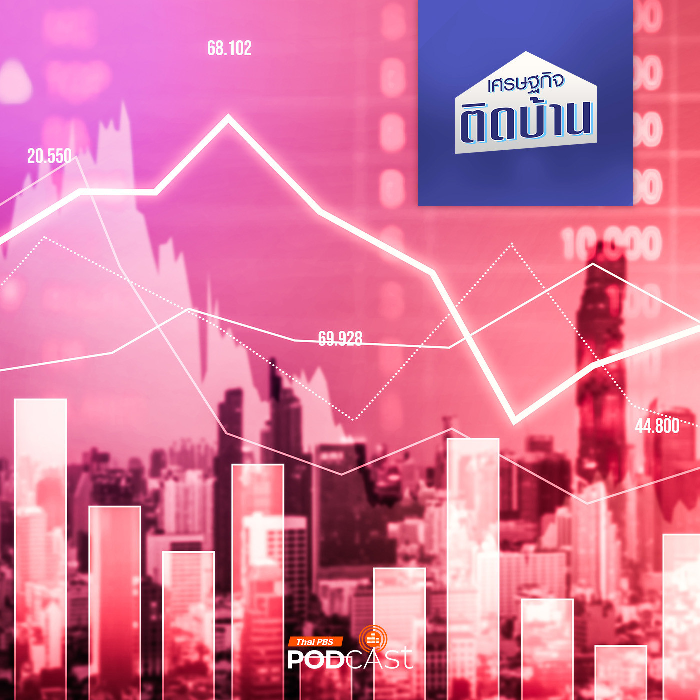 เศรษฐกิจติดบ้าน EP. 493: ใครคือจุดอ่อนของระบบเศรษฐกิจไทย เราโตต่ำหรือไม่มีศักยภาพกันแน่ ?