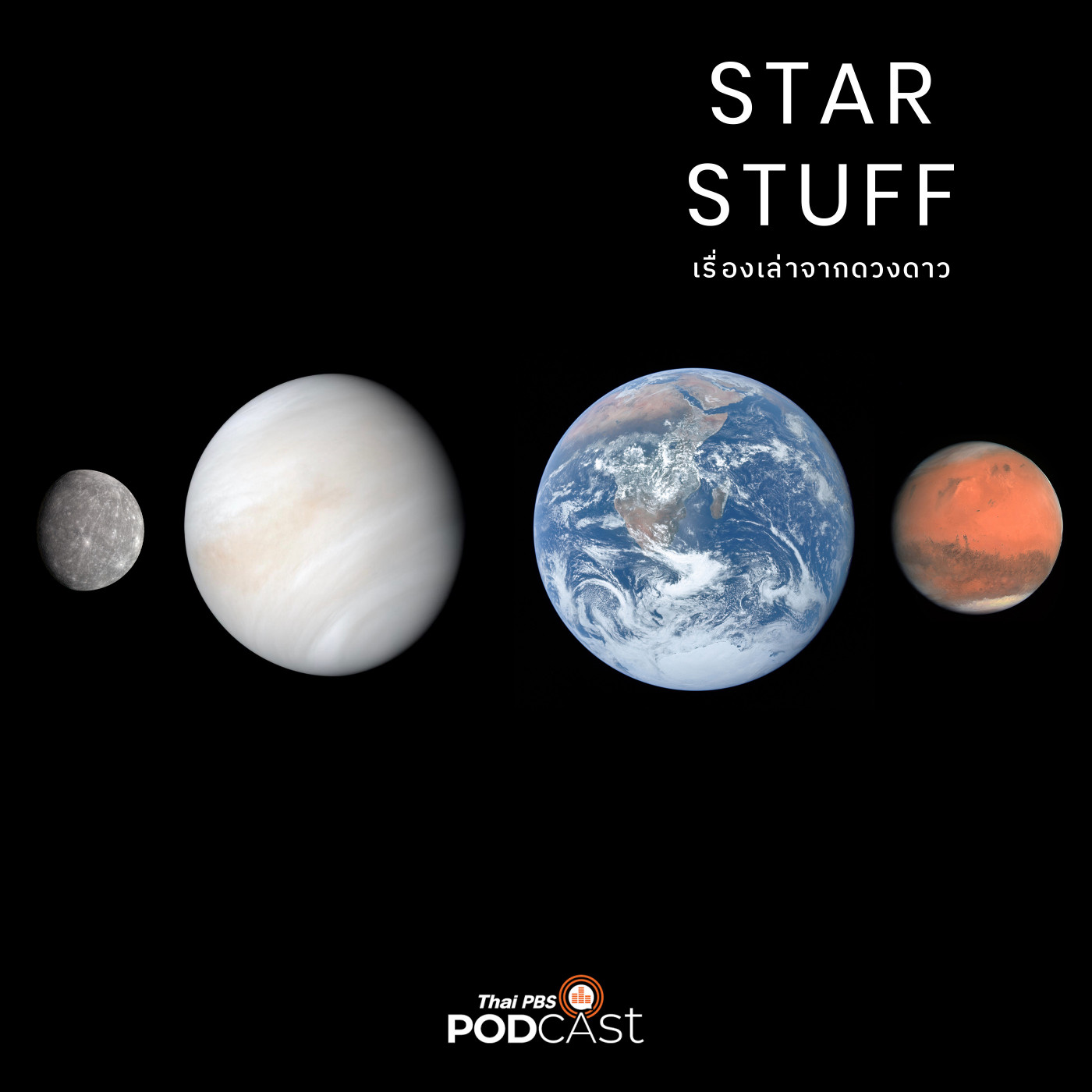 Starstuff เรื่องเล่าจากดวงดาว EP. 155: รู้ได้อย่างไรว่าหนึ่งวัน บนดาวดวงอื่นยาวนานแค่ไหน