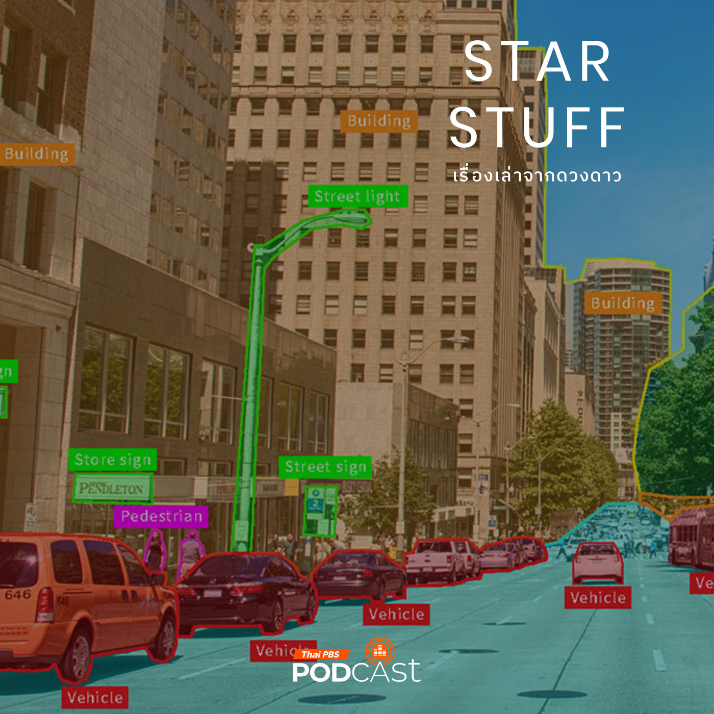 Starstuff เรื่องเล่าจากดวงดาว EP. 173: Computer Vision ศาสตร์มองโลกผ่านคอมพิวเตอร์