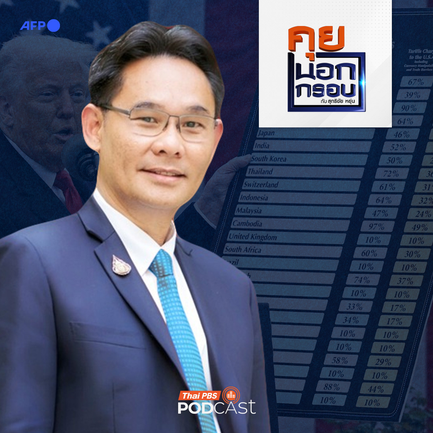 คุยนอกกรอบ EP. 81: โอกาสของเศรษฐกิจในวิกฤตภาษีทรัมป์