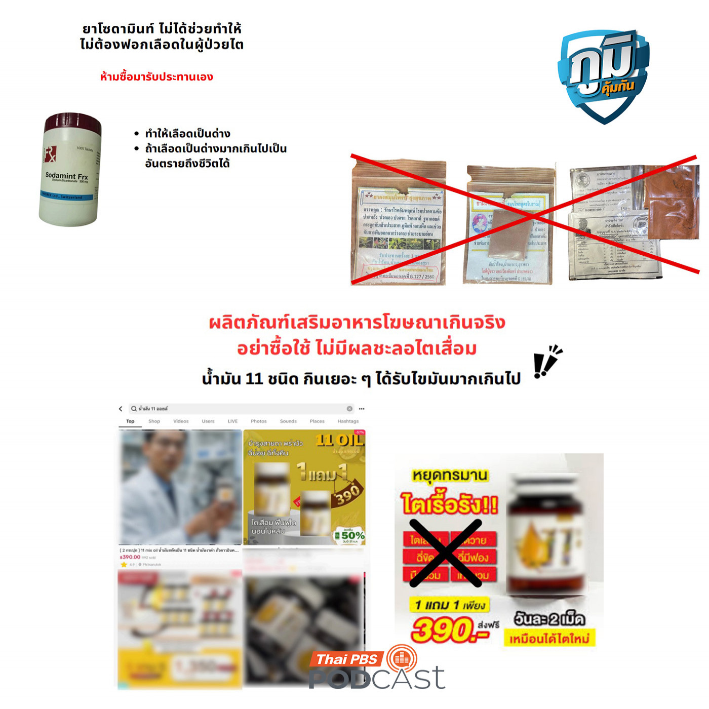 สร้างความเข้าใจถูกต้องเรื่อง ยา สมุนไพรหรือผลิตภัณฑ์เสริมอาหารที่ทำให้ไตวาย /  ถ่ายหนักกับสุขภาพโดยรวม