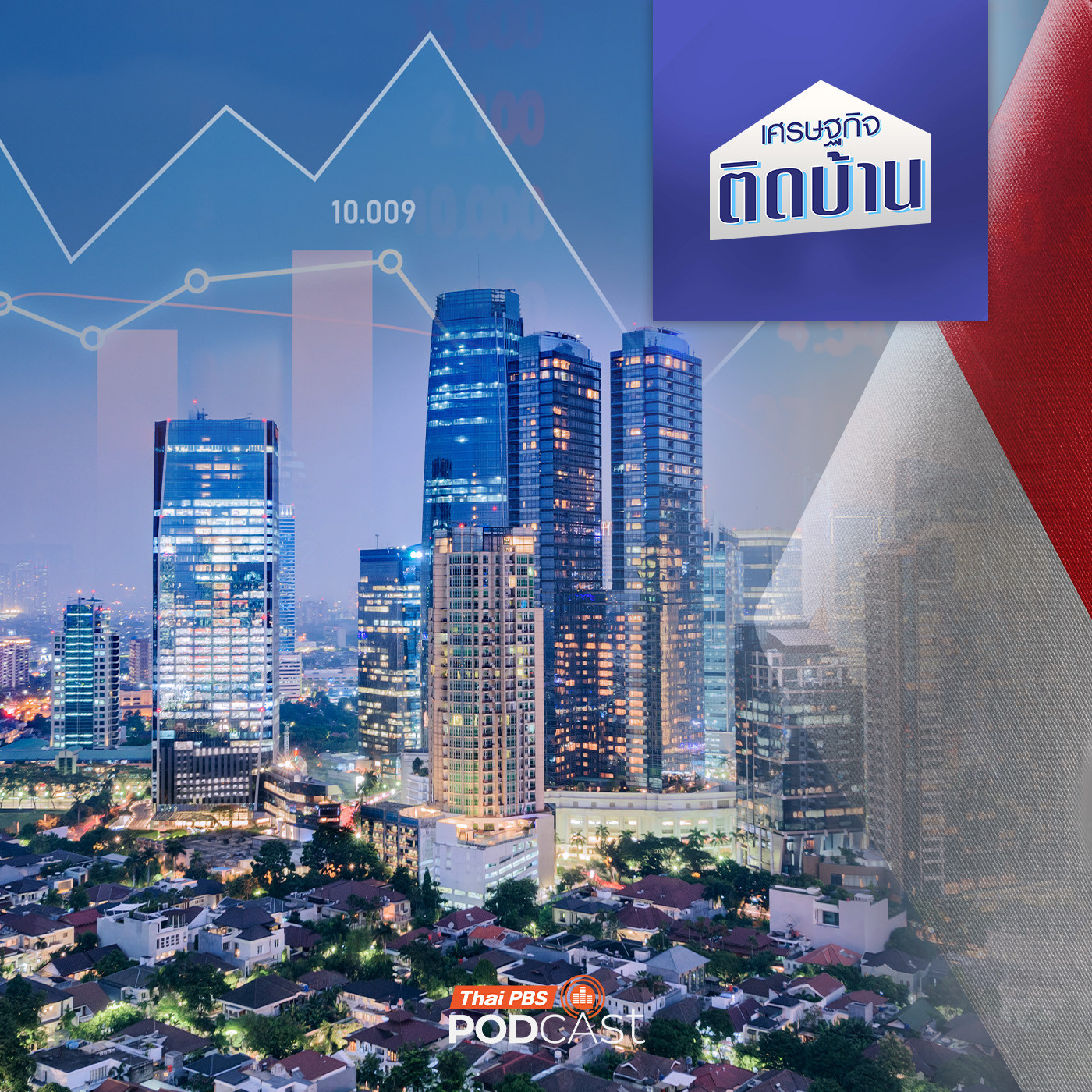 เศรษฐกิจติดบ้าน EP. 735: เศรษฐกิจอินโดนีเซียโตต่อเนื่อง แต่ทำไมรายได้ประชากรไม่โตตาม