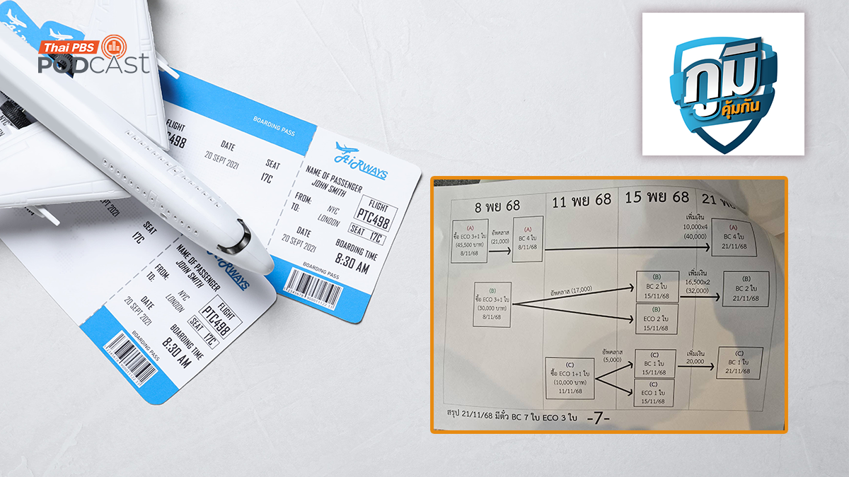 สคบ. แนะผู้บริโภคกรณีซื้อตั๋วเครื่องบินผ่านบริษัทเอเจนซี่ แต่ไม่ได้รับตั๋วไม่ได้เดินทาง / เข้าใจให้ถูกเกี่ยวกับน้ำมะนาวในการปรุงอาหาร