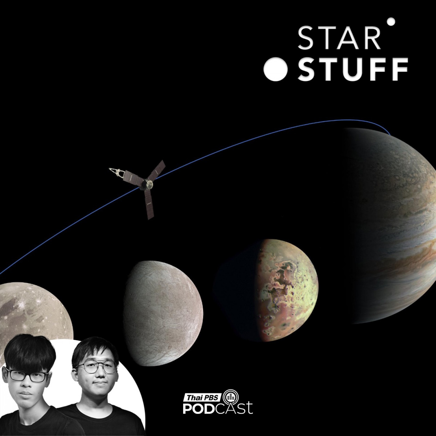 EP. 246: ยาน Juno สำรวจดวงจันทร์ดาวพฤหัสบดีอย่างไร ในช่วงต่ออายุภารกิจ